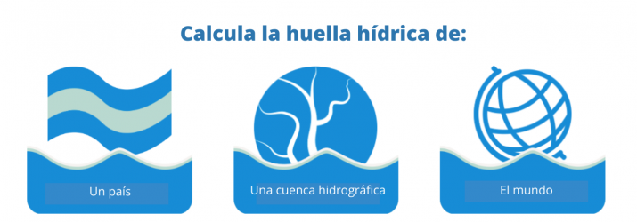 calculadora huella hidrica