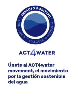 Calculo de huella hídrica